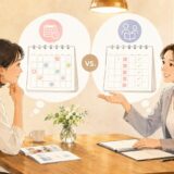 予約制と固定制の英会話レッスンを比較する大人女性