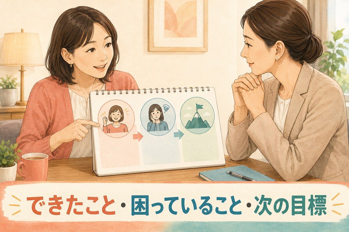 定期カウンセリング前に整理するできたこと・困っていること・次の目標