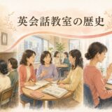英会話教室が教室型からオンラインへ発展した歴史を表すイラスト