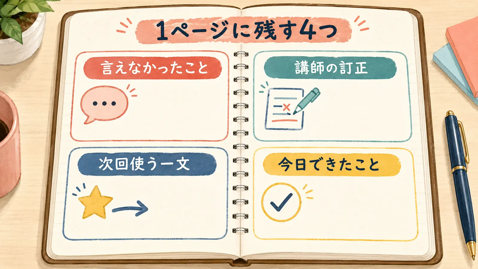 英会話レッスンノートに残す言えなかったこと・講師の訂正・次回使う一文・今日できたこと