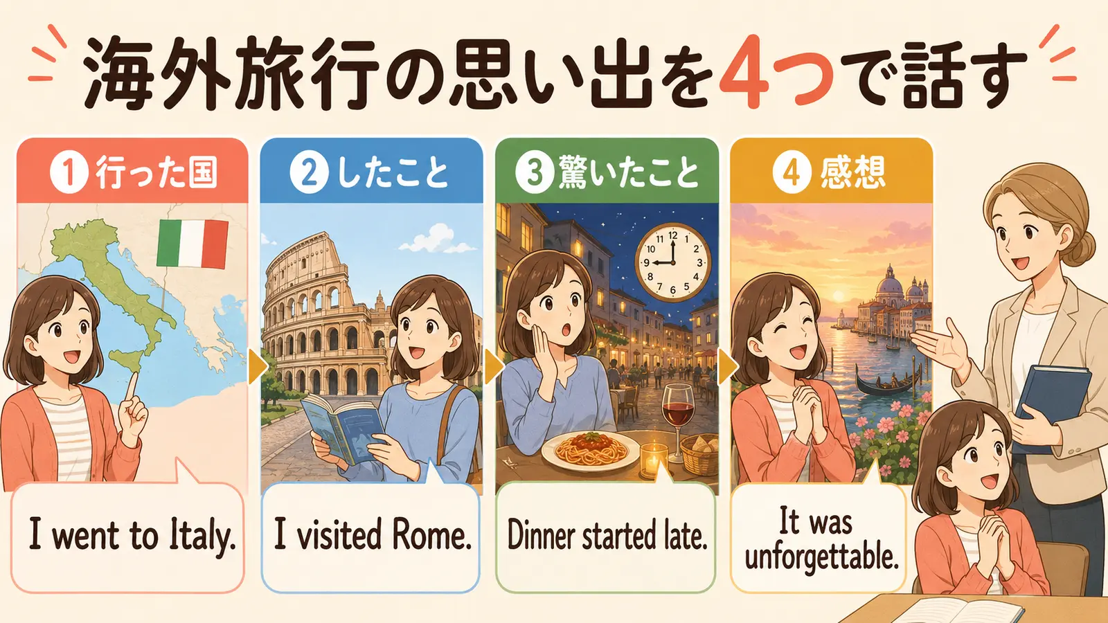 海外旅行の思い出を英語で話す4つのポイント