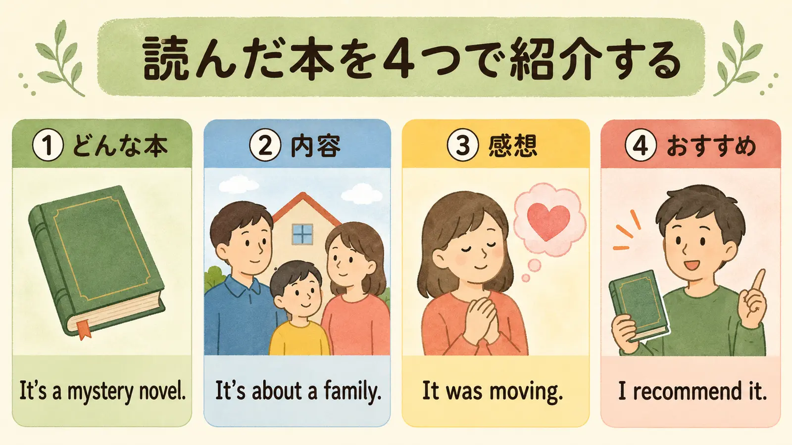 読んだ本を英語で紹介する4つのポイント