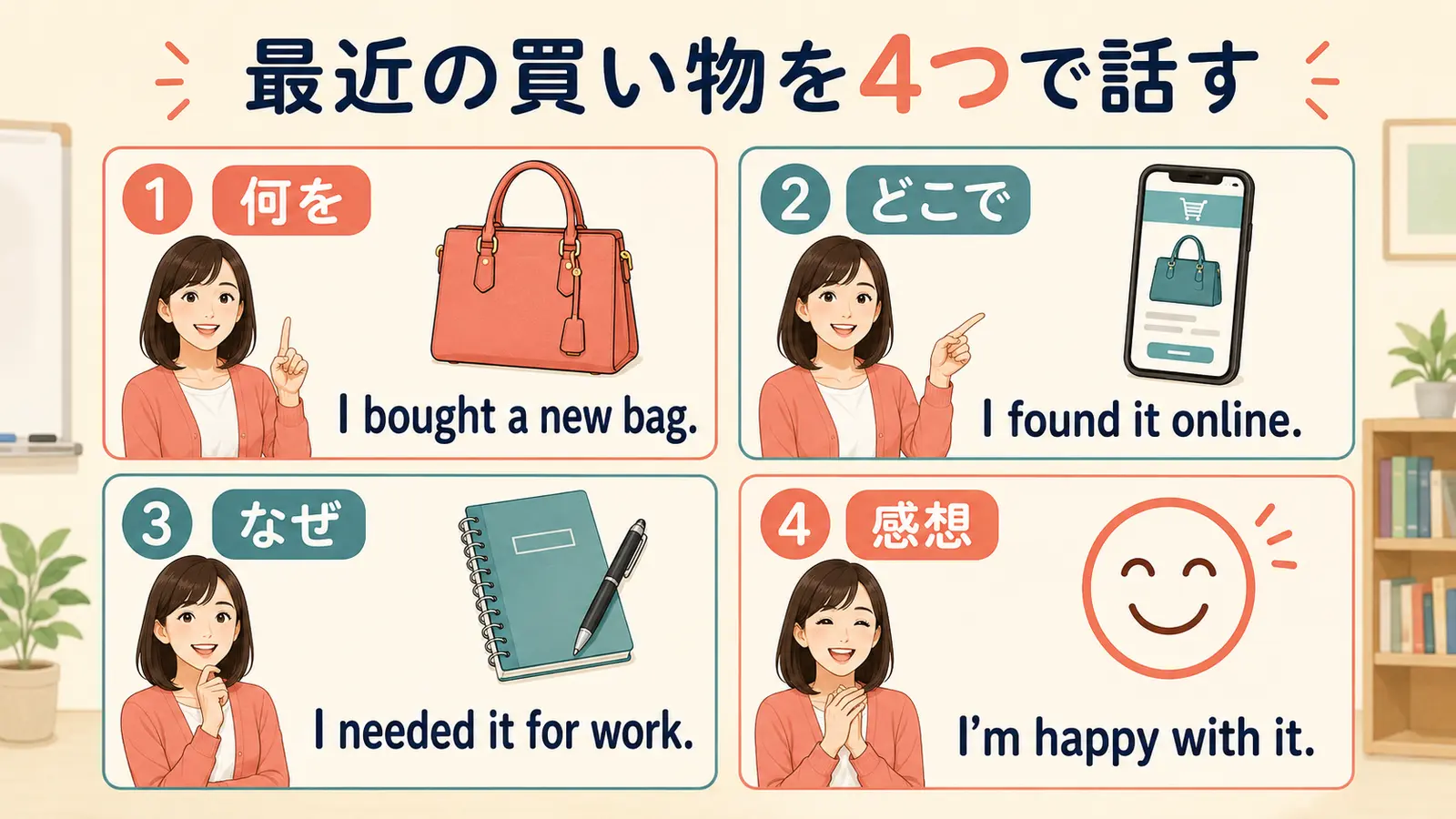 最近の買い物を何を・どこで・なぜ・感想の4つで話す英語例文