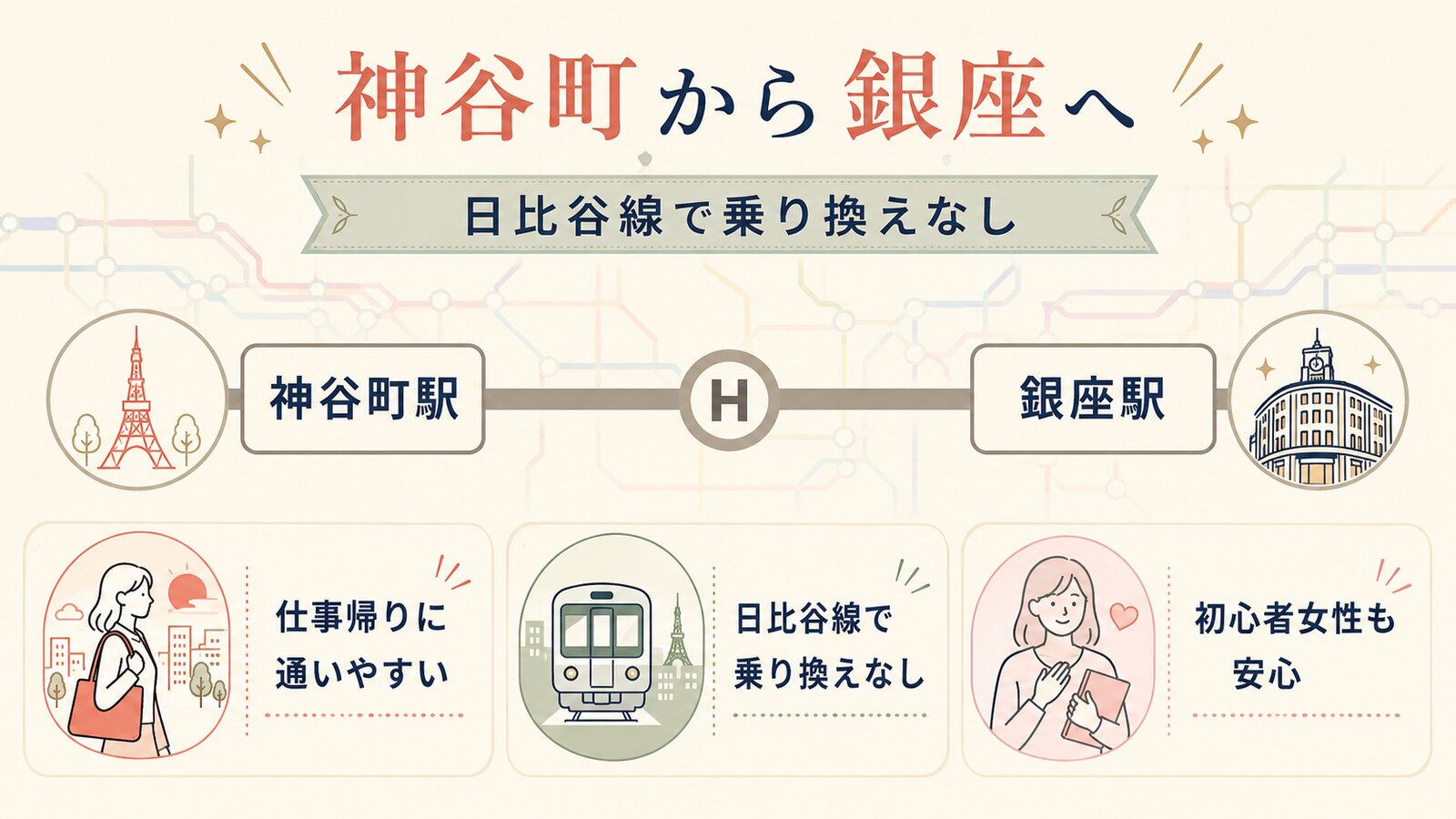 神谷町から銀座へ日比谷線で乗り換えなしで通える英会話教室