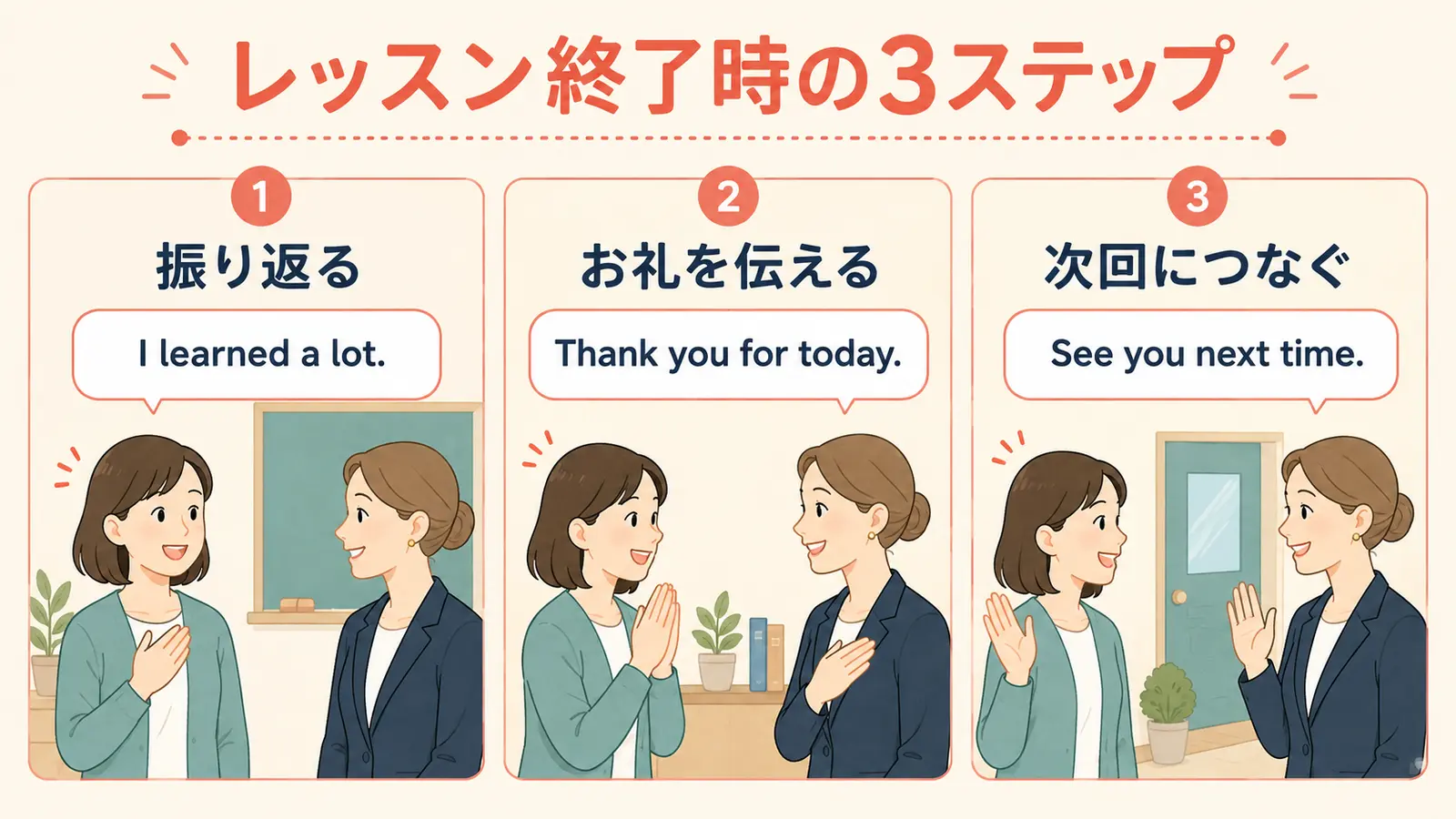 振り返り・お礼・次回につなぐ英会話レッスン終了時の3ステップ