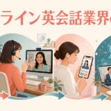 オンライン英会話業界の歴史をパソコン、スマホ、AIの変化で表したイラスト