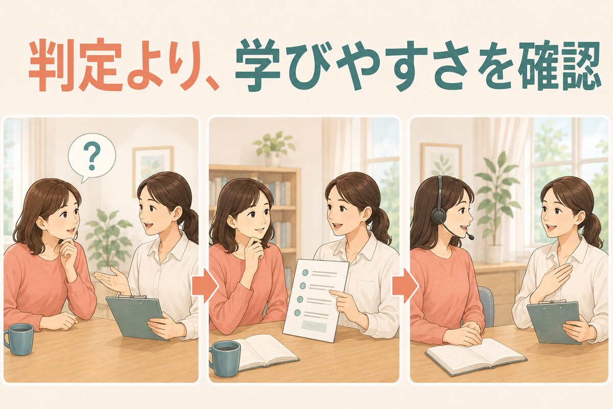 英会話教室のレベル判定後に学びやすさを比較するイラスト