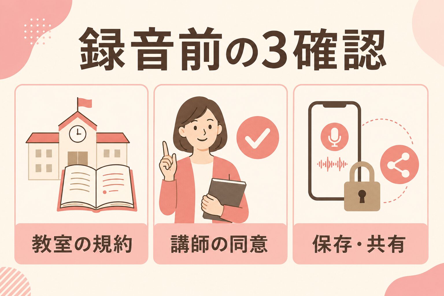 録音前に確認する教室の規約・講師の同意・保存と共有