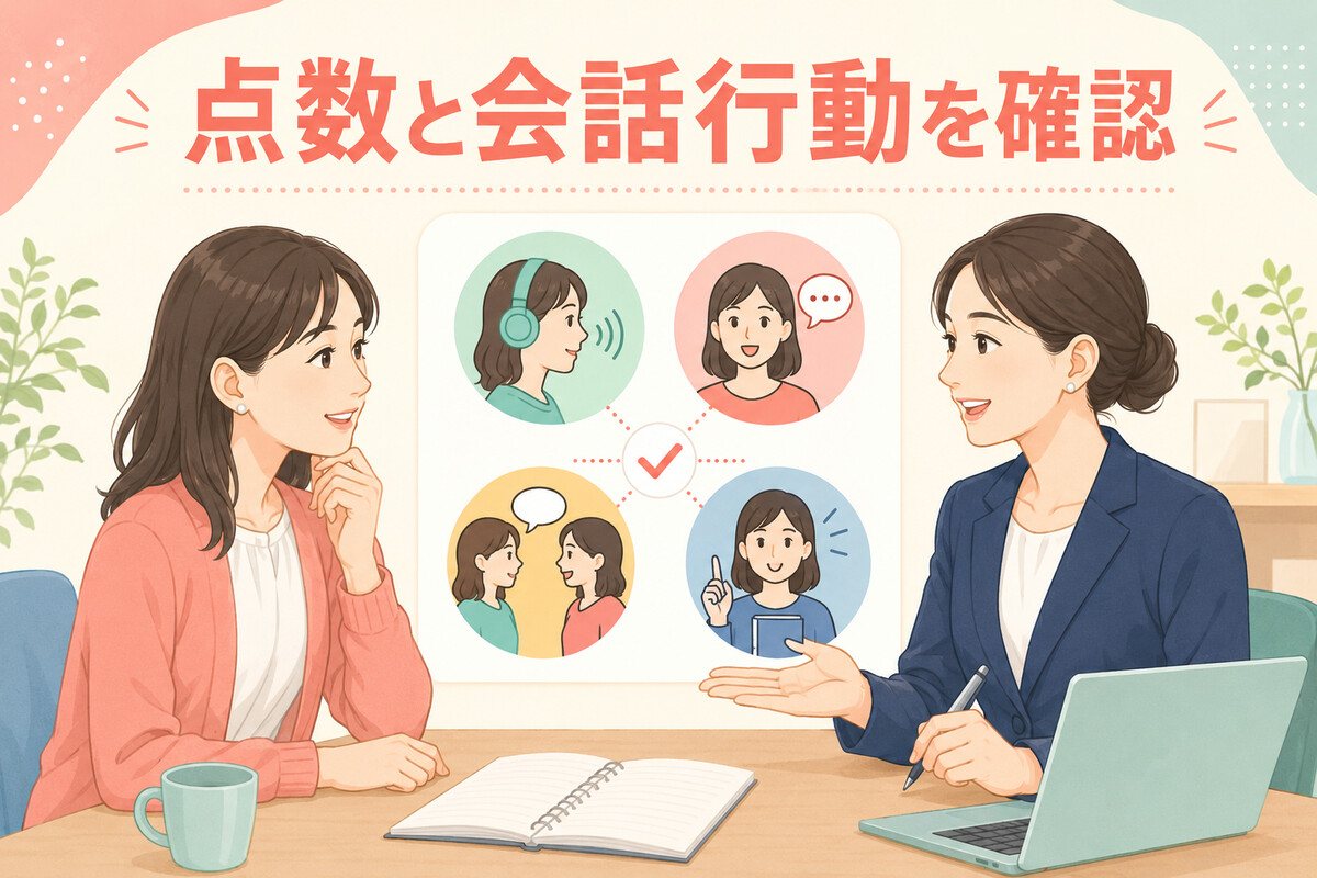 英会話レベル判定で点数と会話行動の両方を確認する女性