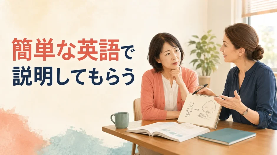 英会話講師に簡単な英語で説明してもらう大人女性