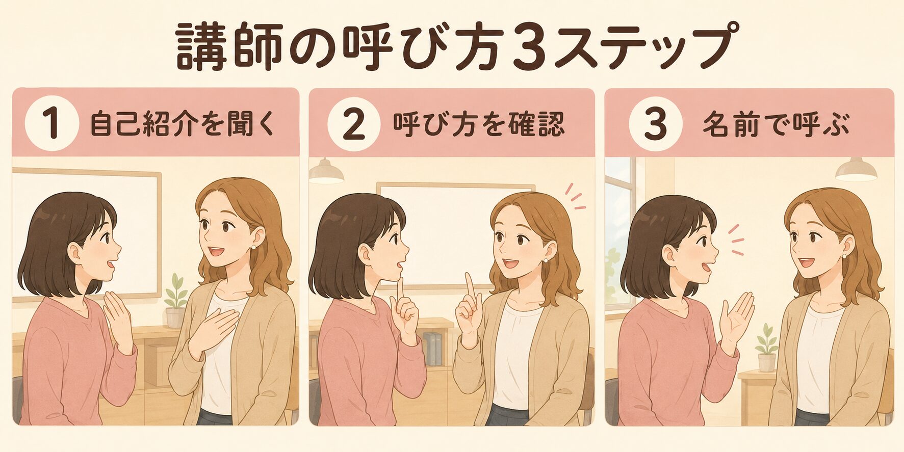 英会話講師の呼び方を確認する3ステップ